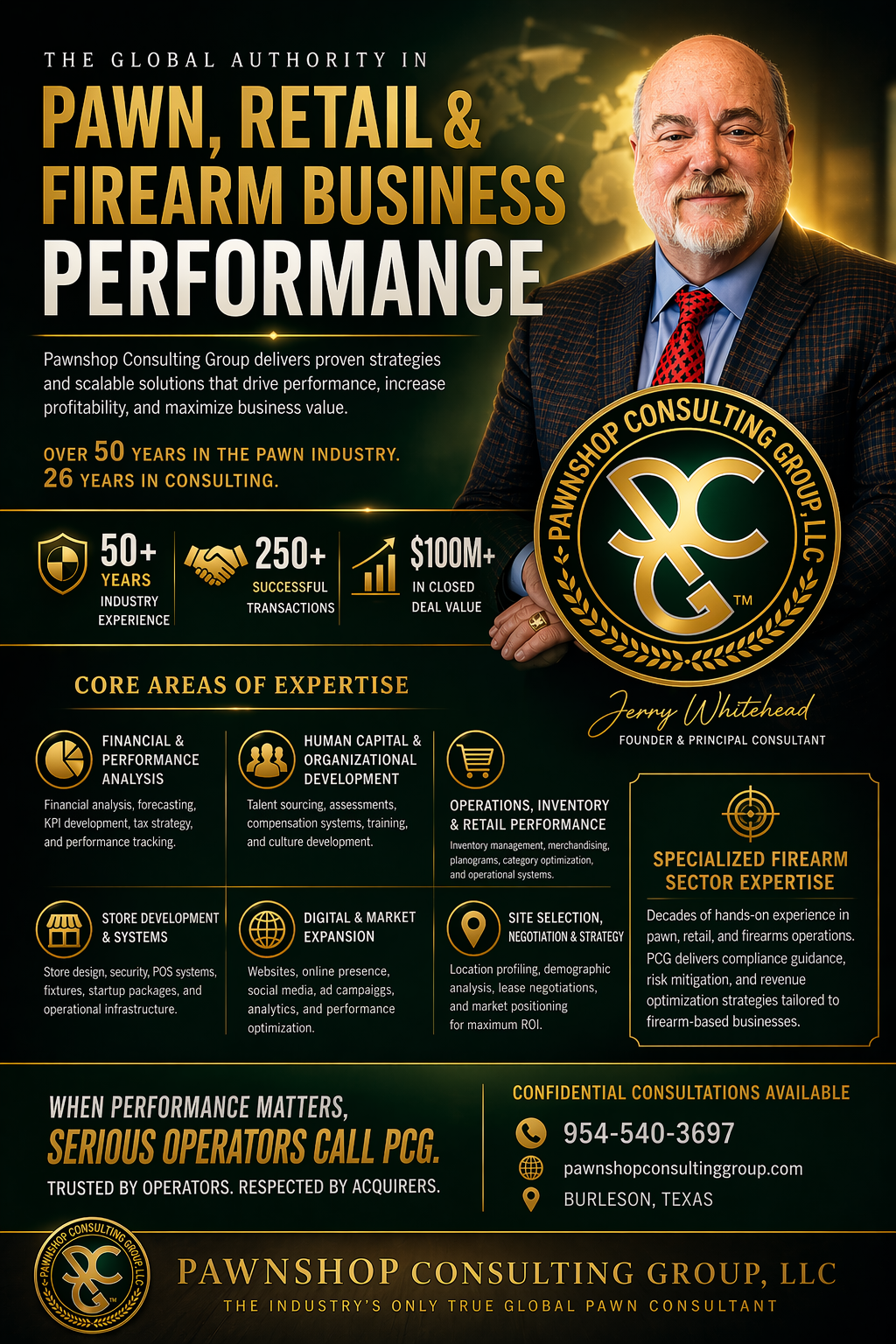 Pawnshop Consulting Group business consulting and performance services